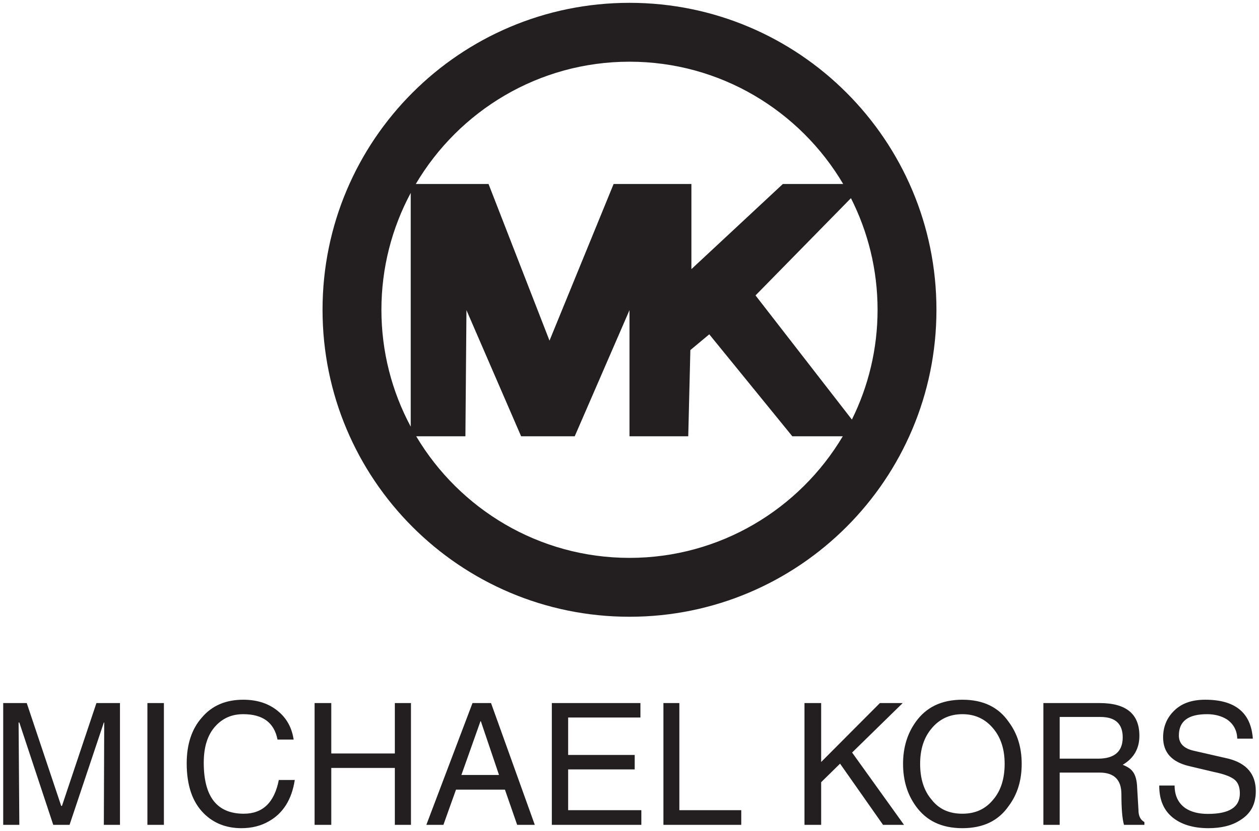 Michaelkors